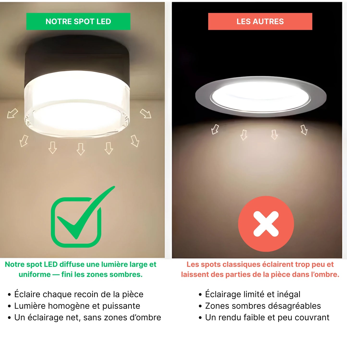 Spot LED Puissant – 20W – Design Compact – Noir, Blanc – Idéal pour Entrée, Couloir, Cuisine