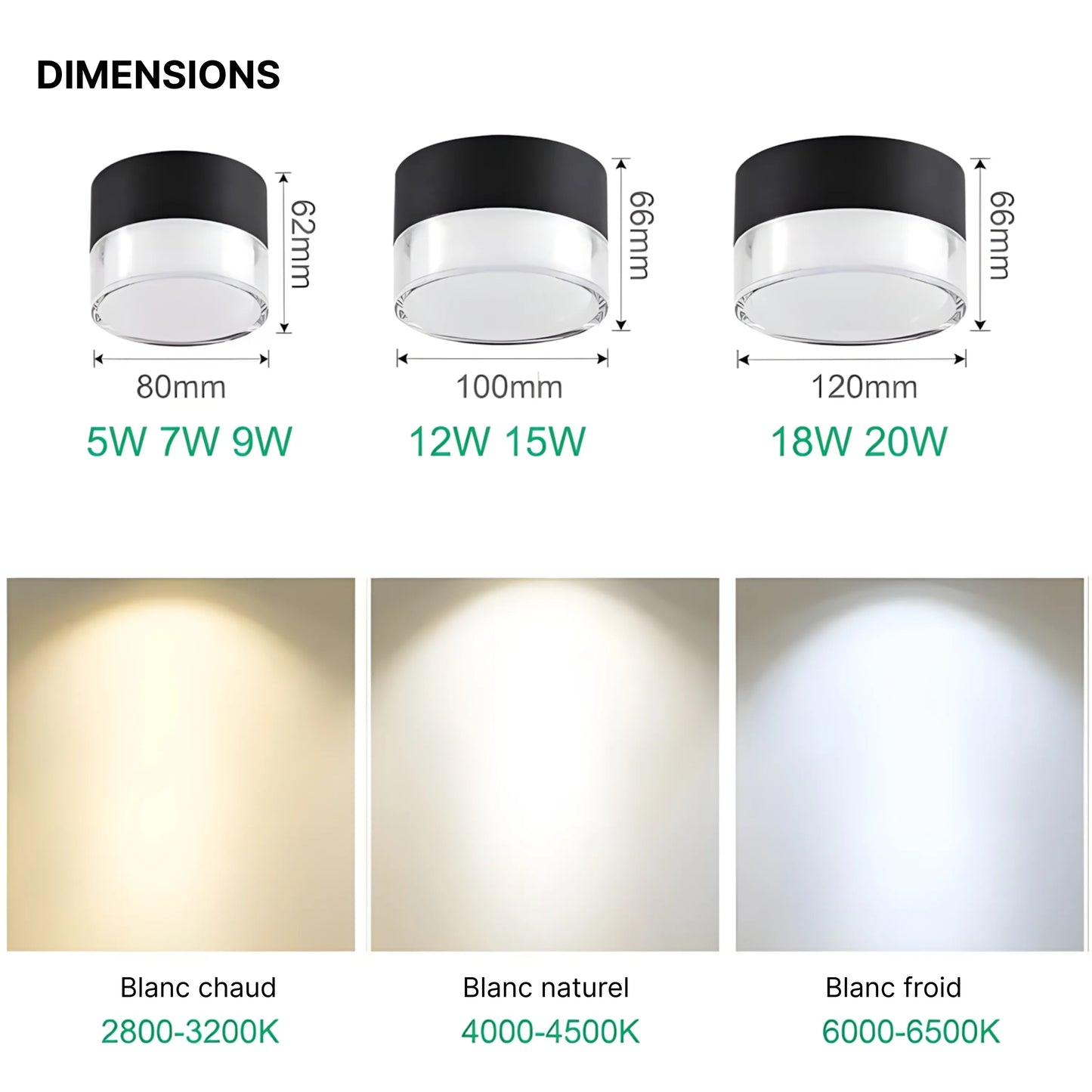 Spot LED Puissant – 20W – Design Compact – Noir, Blanc – Idéal pour Entrée, Couloir, Cuisine